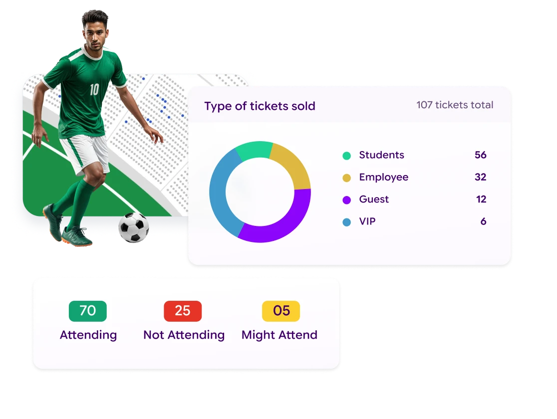 Real-Time Reporting for Smarter Event Decisions