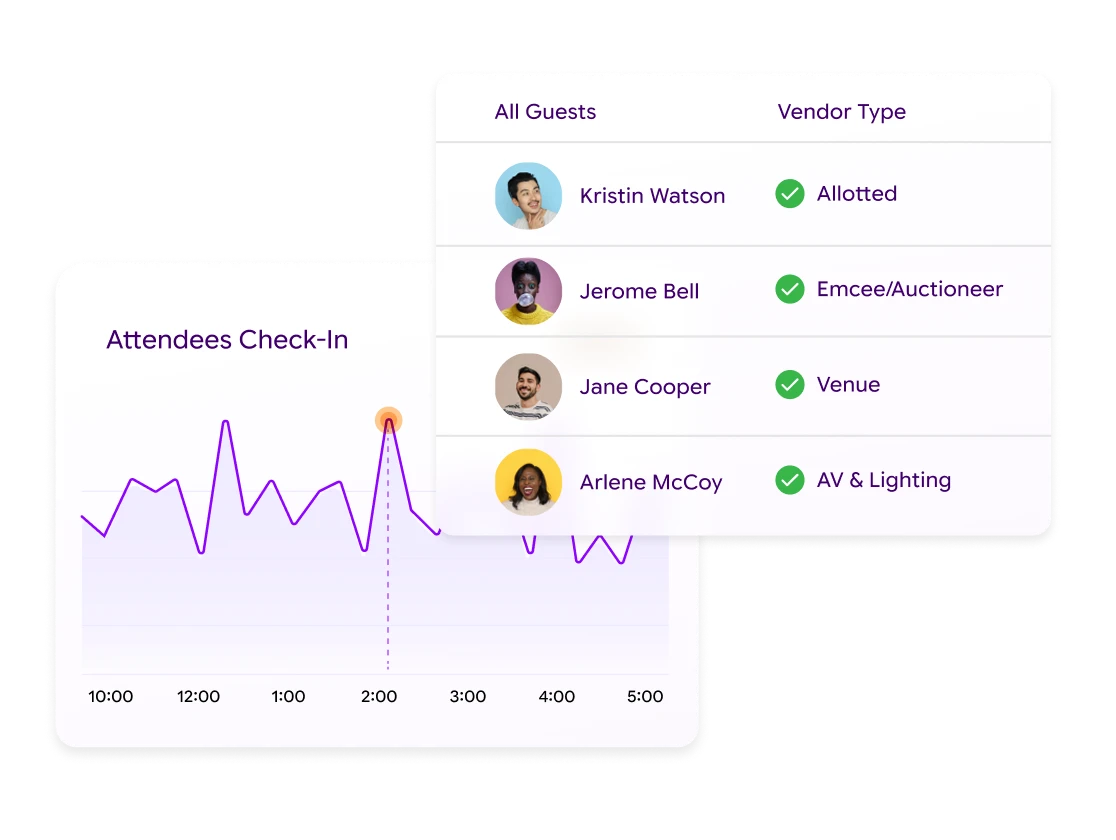 Real-time inventory with sold-out triggers