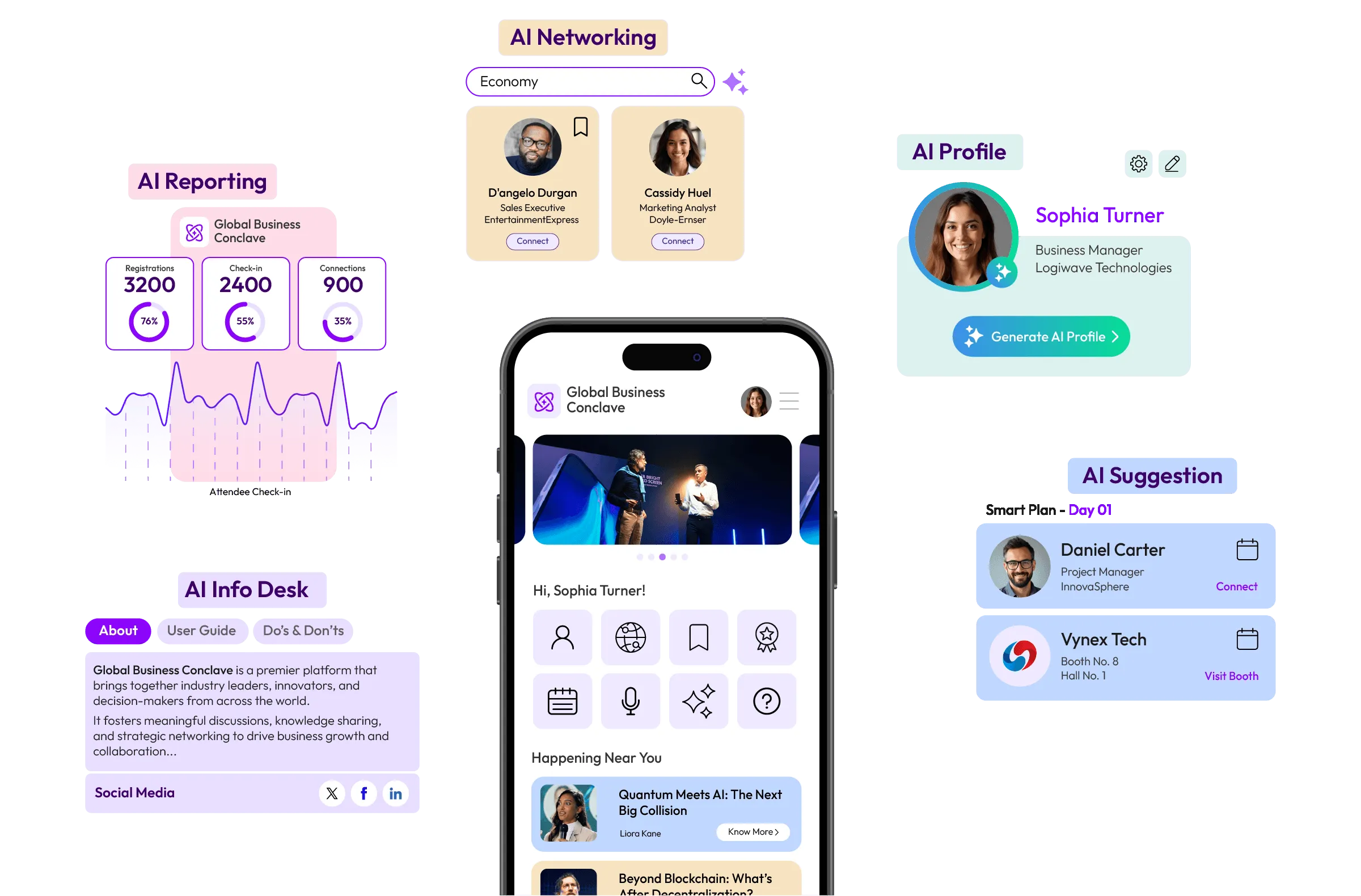 AI Networking