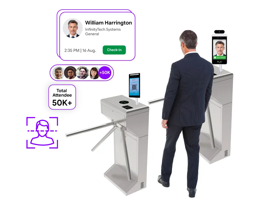 Facial Recognition Terminals for Fast Exhibition Entry