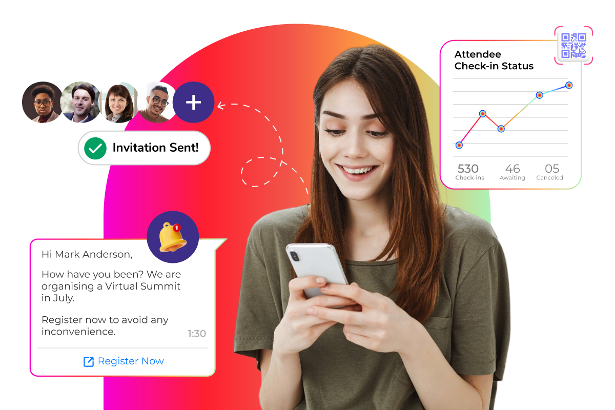 Corporate Event reporting Analytics