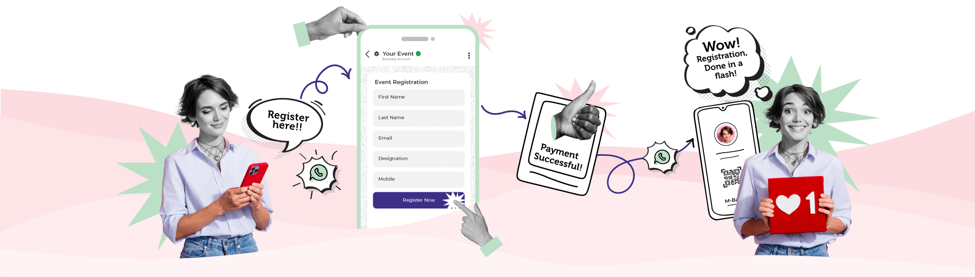 Fastest Registration using Whatsapp