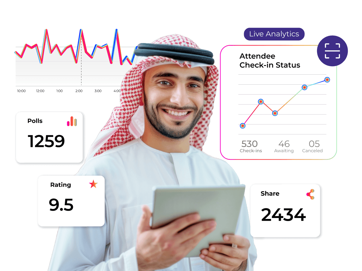 Event Insights on mobile app