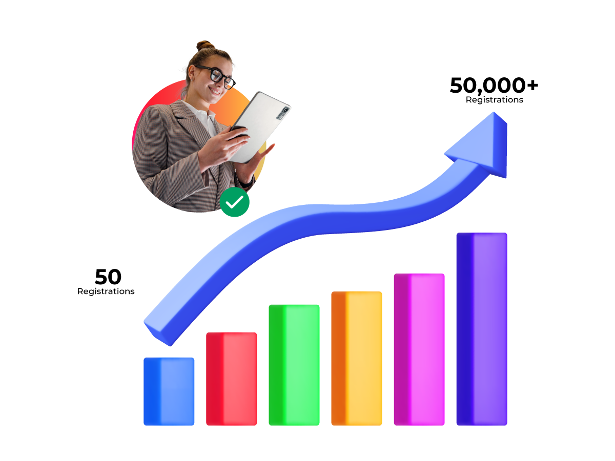 Supporting Conferences of All Sizes, All Types