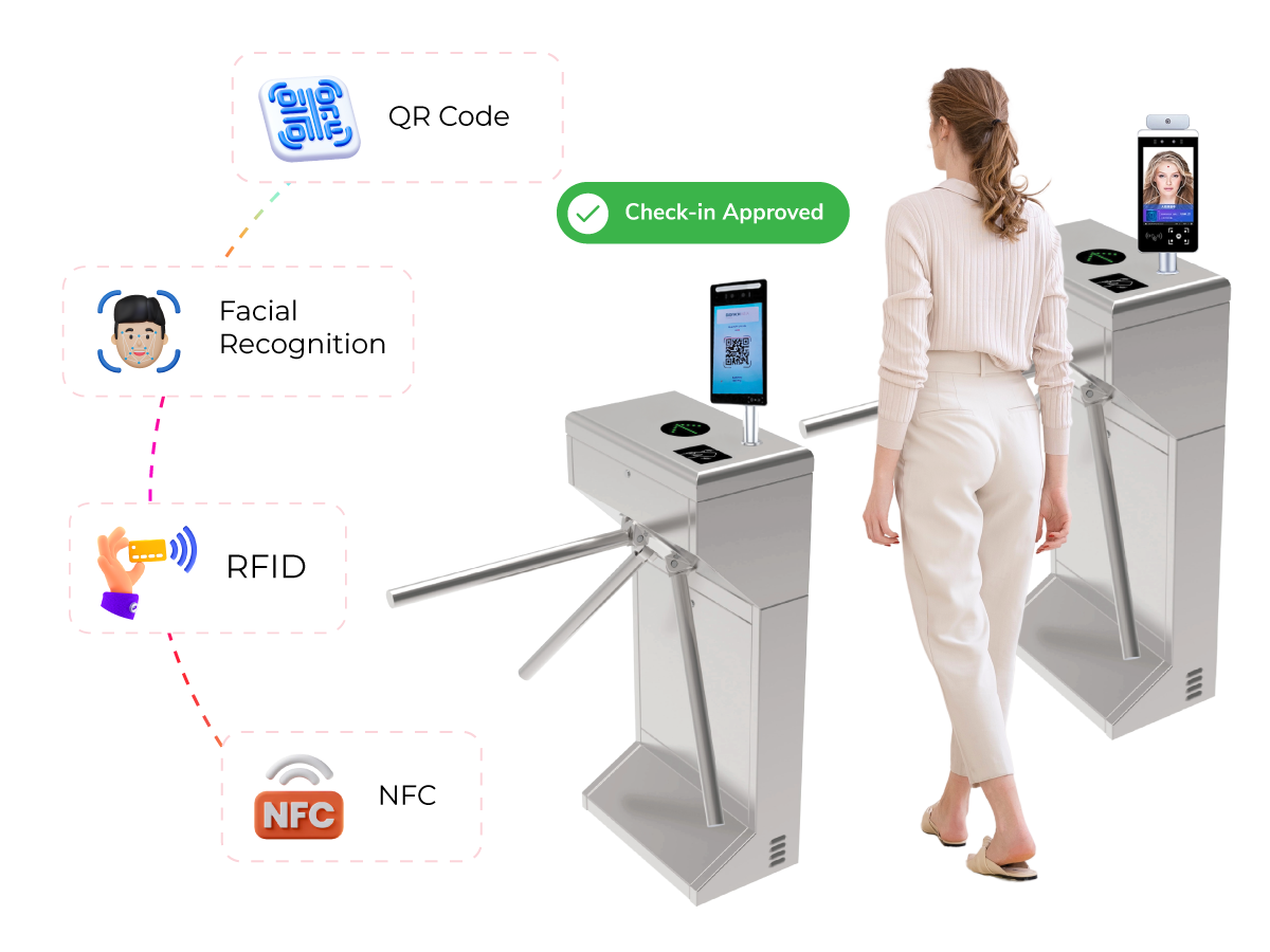 Workshop and Training Access Management