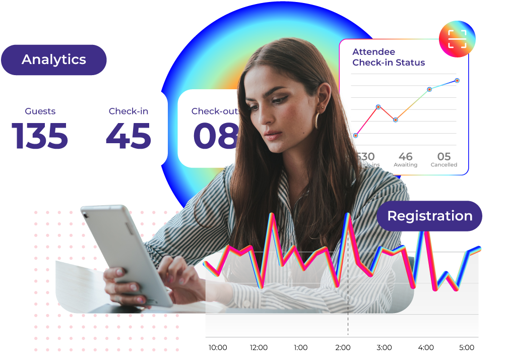 data insights to improve event ROI