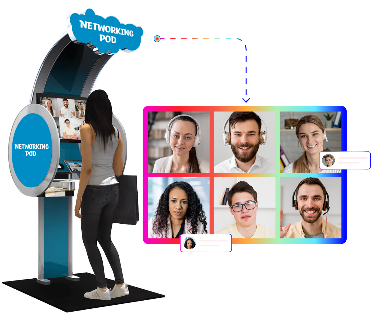 Onspot Networking Pods