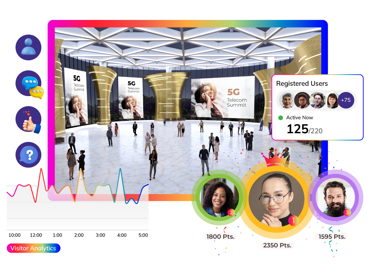 Live Streaming and Webinars for Telecom Events