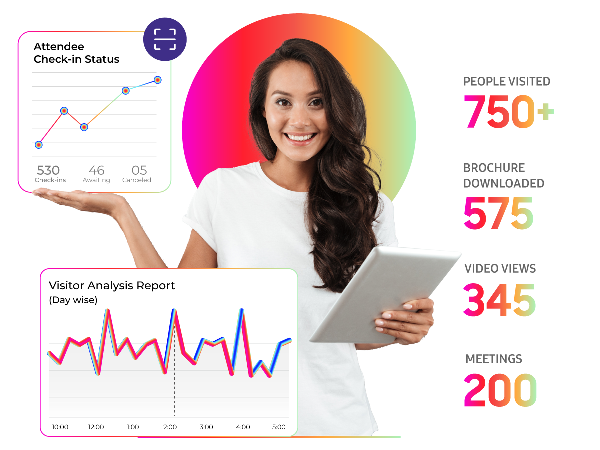 Personalized-Emails_Registrations_Feedback-Forum