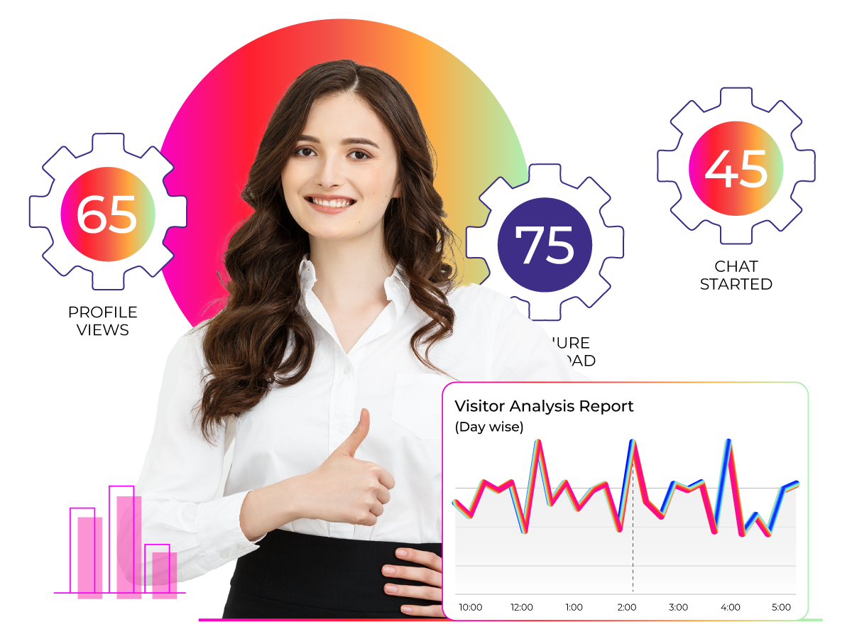 Unlock-Audience-Insights